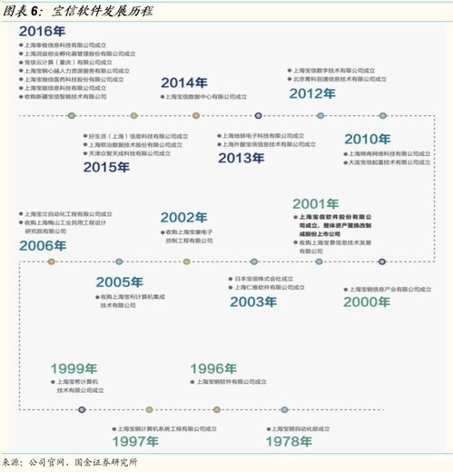 鋼廠IDC新勢力崛起，攪動行業(yè)格局，杭鋼領(lǐng)航工業(yè)互聯(lián)網(wǎng)數(shù)據(jù)服務(wù)
