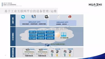 蔣俊峰 工業(yè)互聯(lián)，賦能智造——工業(yè)互聯(lián)網(wǎng)數(shù)據(jù)服務(wù)